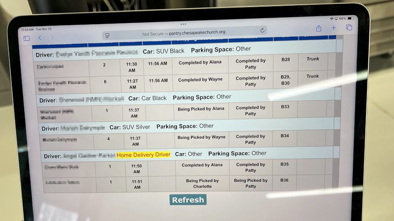 Chesapeake Cares online ordering system screenshot blurred