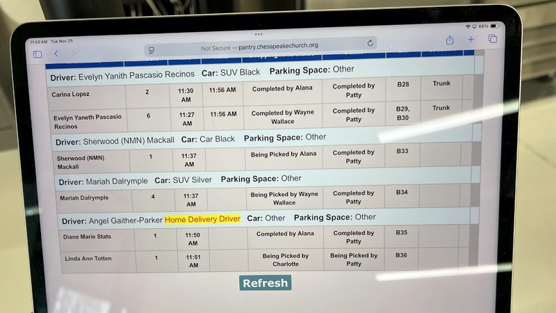 Chesapeake Cares online ordering system screenshot